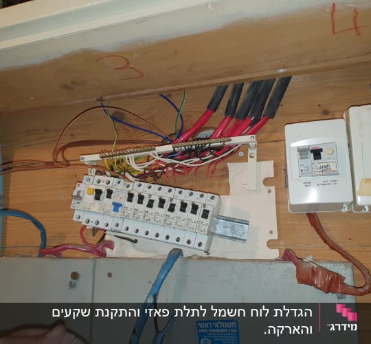 לוח חשמל עם חוטים ומפסקים חשמליים